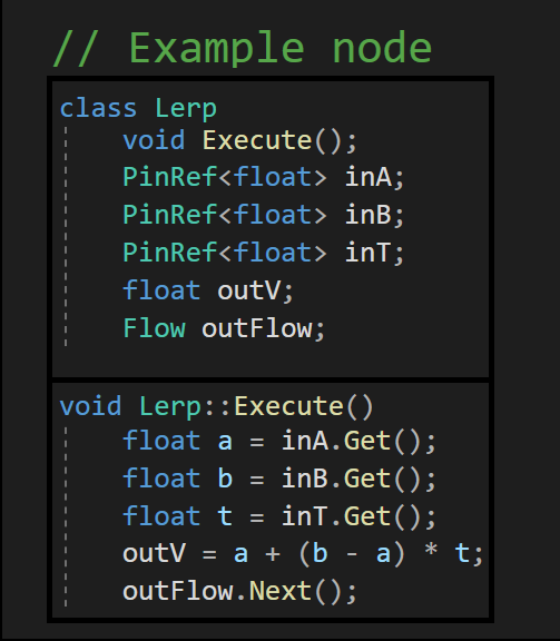 example_node